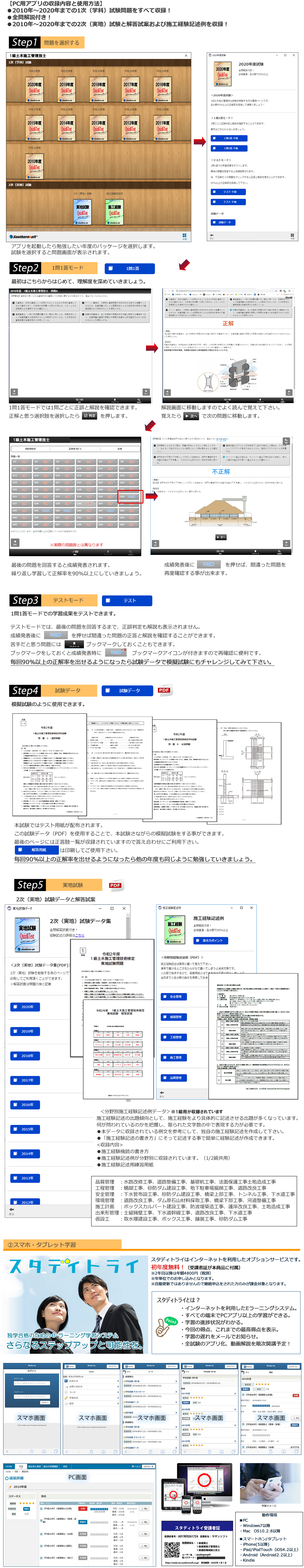 1級土木施工管理技士試験学習セット 1級土木施工管理技士試験学習セット