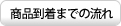 商品到着までの流れボタン